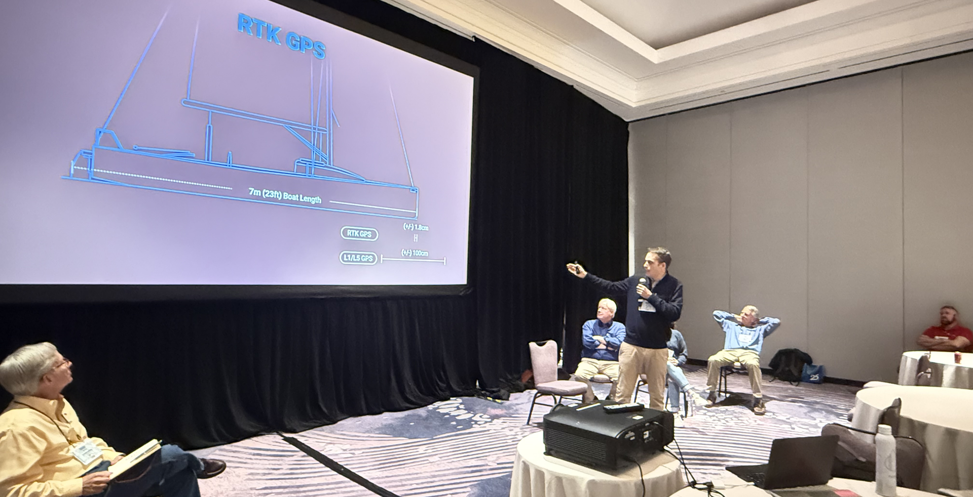 Reflecting on SLF 2025: Innovation and the Future of Race Management